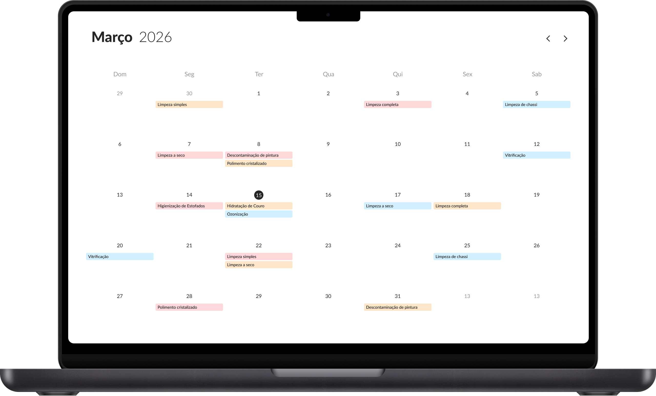 Reservus - Benefits dashboard